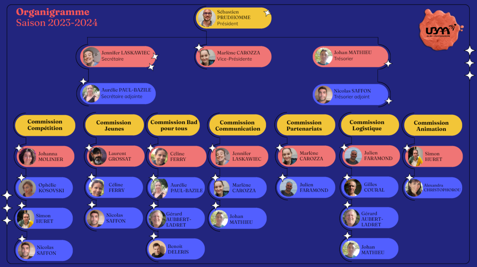 Capture d'écran 2023-11-29 230911